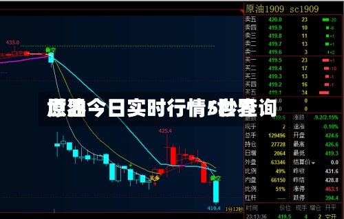世界
原油今日实时行情/世界
原油今日实时行情5秒查询-第3张图片