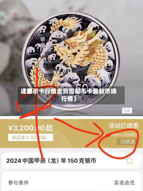 近来
【邮币卡行情走势图邮币卡最新市场行情】