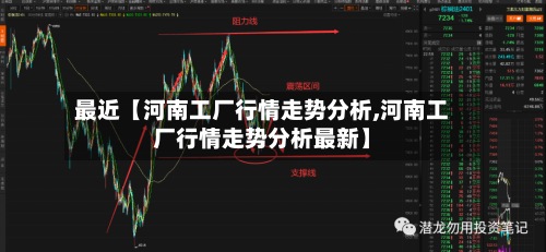 最近【河南工厂行情走势分析,河南工厂行情走势分析最新】-第2张图片