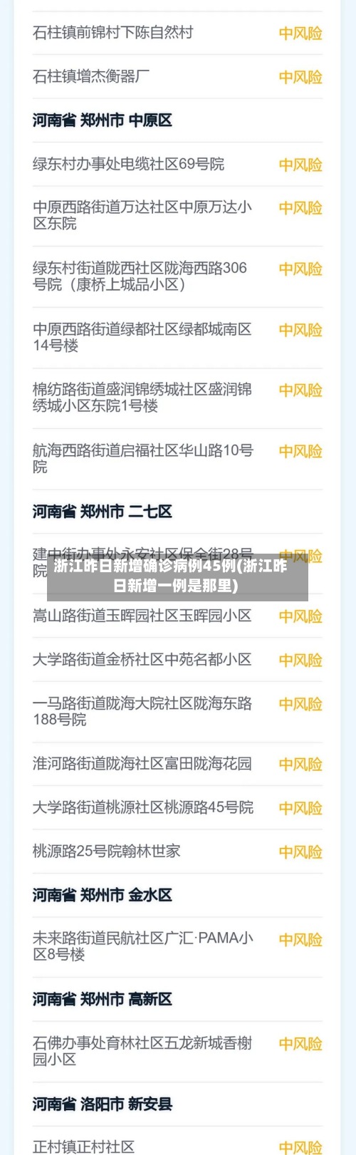 浙江昨日新增确诊病例45例(浙江昨日新增一例是那里)