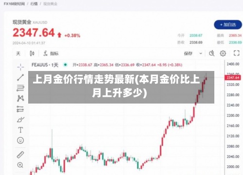 上月金价行情走势最新(本月金价比上月上升多少)