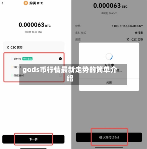 gods币行情最新走势的简单介绍-第3张图片