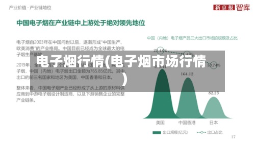 电子烟行情(电子烟市场行情)