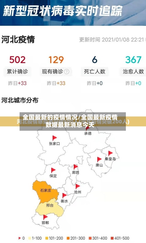 全国最新的疫情情况/全国最新疫情数据最新消息今天