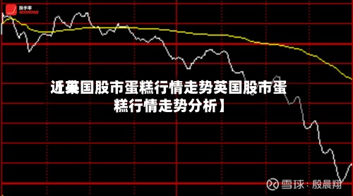 近来
【英国股市蛋糕行情走势英国股市蛋糕行情走势分析】