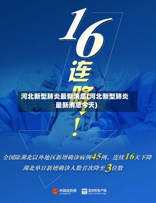河北新型肺炎最新消息(河北新型肺炎最新消息今天)