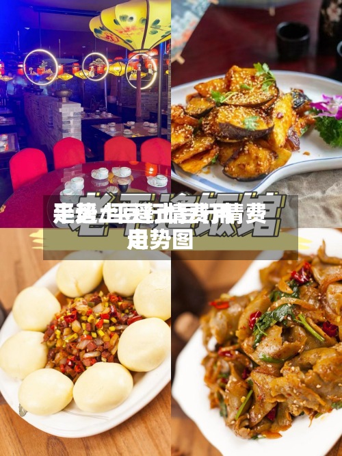 平遥土豆行情费用
走势/平遥土豆行情费用
走势图-第2张图片
