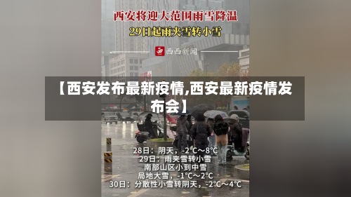 【西安发布最新疫情,西安最新疫情发布会】-第2张图片