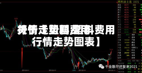 关于【塑料费用
行情走势图,塑料费用
行情走势图表】
