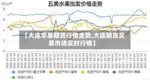 【大连苹果期货行情走势,大连期货交易市场实时行情】-第2张图片