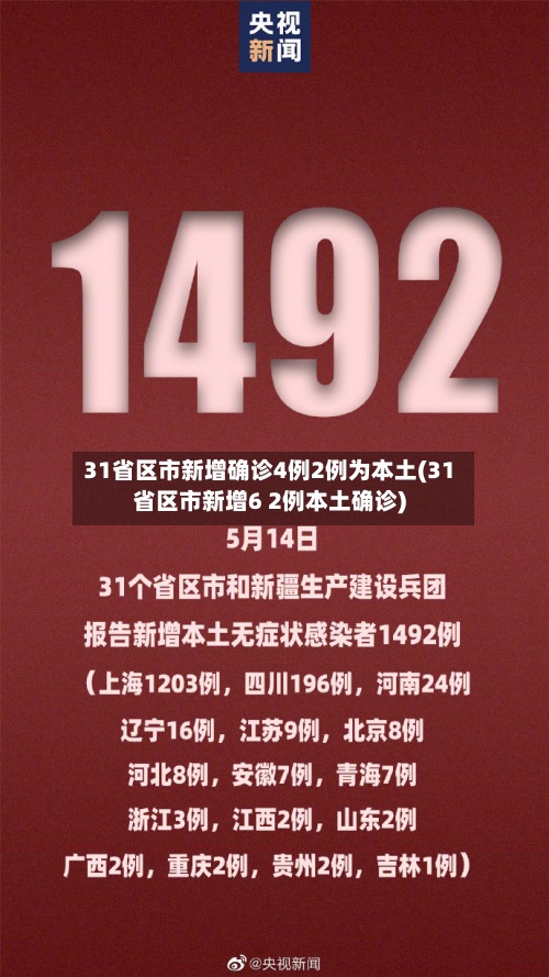 31省区市新增确诊4例2例为本土(31省区市新增6 2例本土确诊)-第3张图片