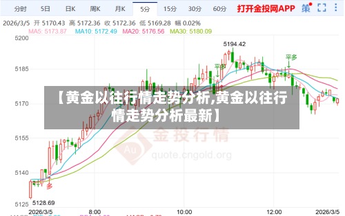 【黄金以往行情走势分析,黄金以往行情走势分析最新】