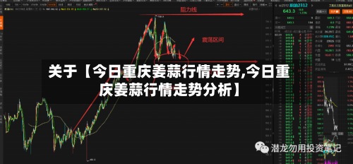关于【今日重庆姜蒜行情走势,今日重庆姜蒜行情走势分析】