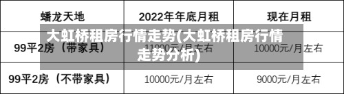 大虹桥租房行情走势(大虹桥租房行情走势分析)-第3张图片