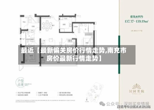 最近【最新偏关房价行情走势,南充市房价最新行情走势】