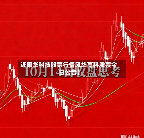 近来
【风华科技股票行情风华高科股票今日公告】