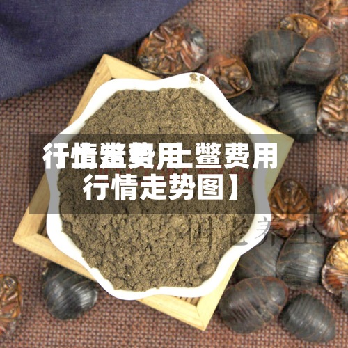 【土鳖费用行情走势,土鳖费用行情走势图】-第2张图片
