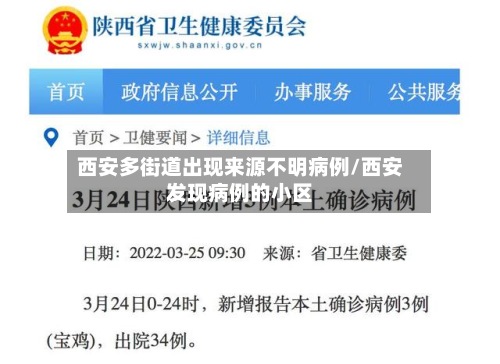 西安多街道出现来源不明病例/西安发现病例的小区-第2张图片