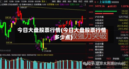 今日大盘股票行情(今日大盘股票行情多少点)