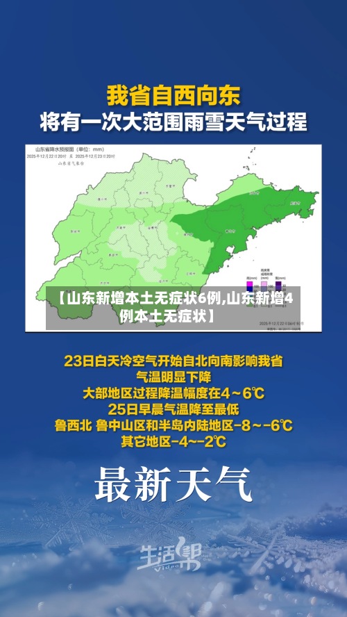 【山东新增本土无症状6例,山东新增4例本土无症状】-第3张图片