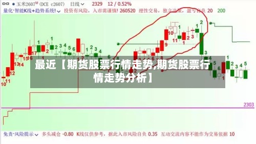最近【期货股票行情走势,期货股票行情走势分析】-第2张图片