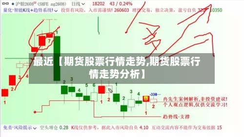 最近【期货股票行情走势,期货股票行情走势分析】-第3张图片