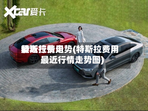 特斯拉费用
最近行情走势(特斯拉费用
最近行情走势图)-第3张图片