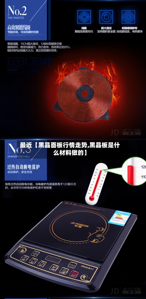 最近【黑晶面板行情走势,黑晶板是什么材料做的】-第3张图片