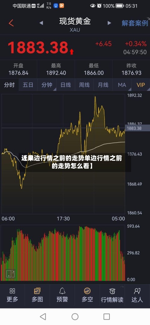 近来
【单边行情之前的走势单边行情之前的走势怎么看】