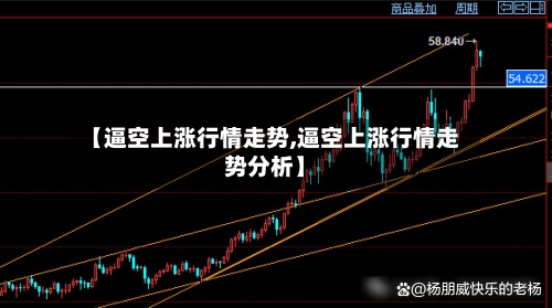 【逼空上涨行情走势,逼空上涨行情走势分析】