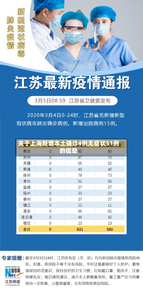 关于上海新增本土确诊4例无症状51例的信息-第2张图片