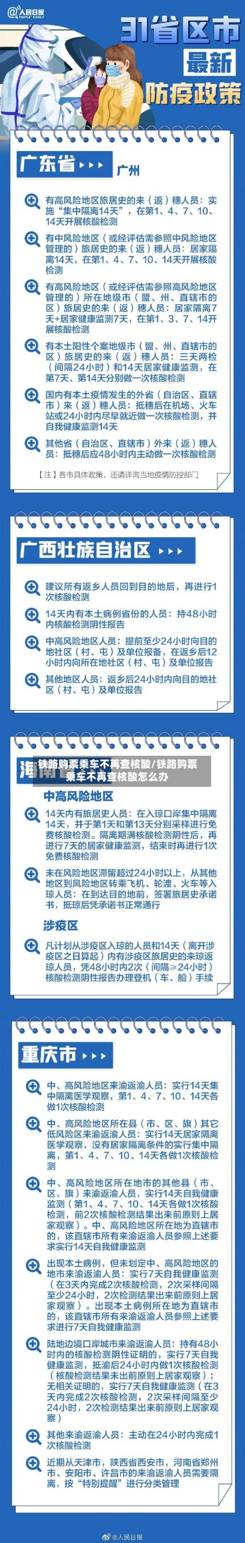 铁路购票乘车不再查核酸/铁路购票乘车不再查核酸怎么办