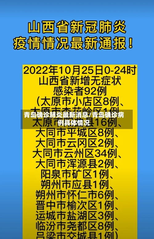 青岛确诊肺炎最新消息/青岛确诊病例具体情况-第2张图片
