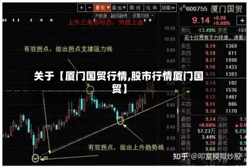 关于【厦门国贸行情,股市行情厦门国贸】