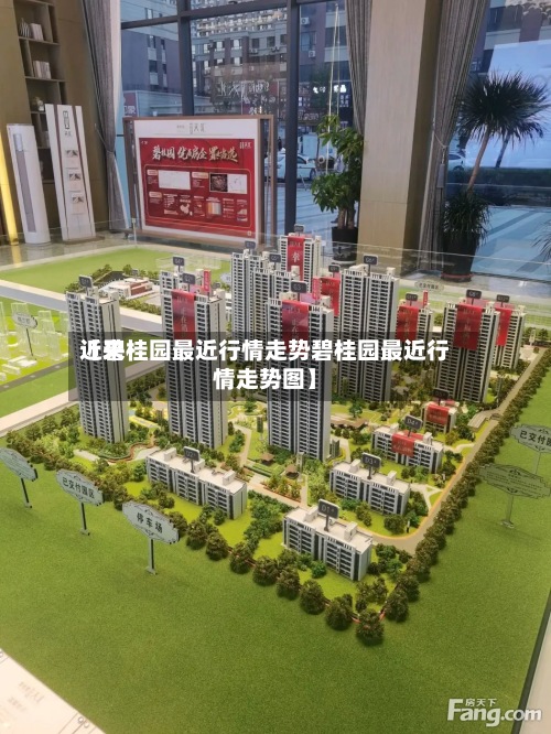 近来【碧桂园最近行情走势碧桂园最近行情走势图】-第2张图片