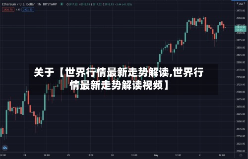 关于【世界行情最新走势解读,世界行情最新走势解读视频】