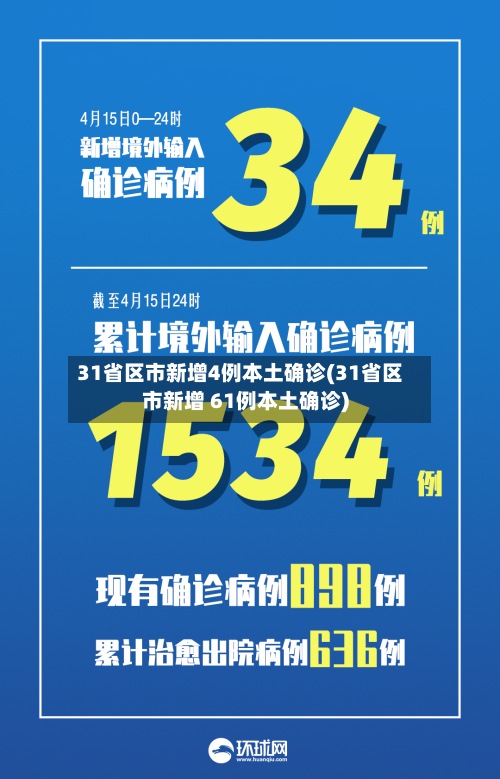 31省区市新增4例本土确诊(31省区市新增 61例本土确诊)-第2张图片