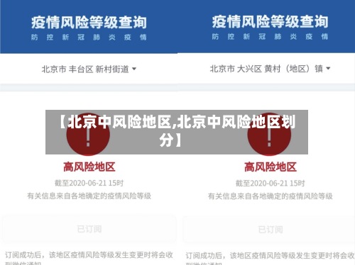 【北京中风险地区,北京中风险地区划分】-第3张图片