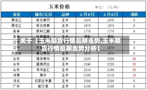 关于【玉米期货行情后期走势,玉米期货行情后期走势分析】