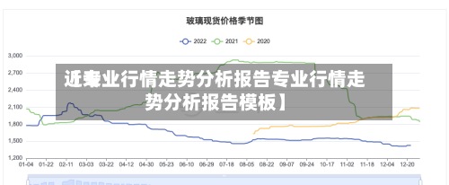 近来【专业行情走势分析报告专业行情走势分析报告模板】