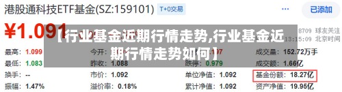 【行业基金近期行情走势,行业基金近期行情走势如何】