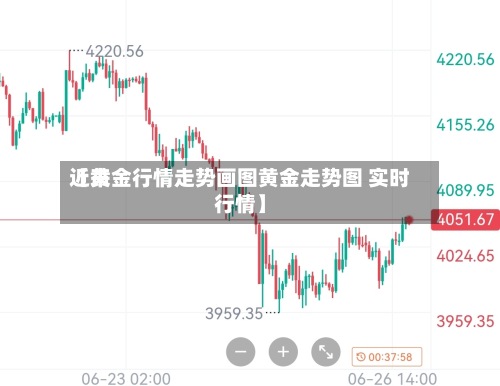 近来
【黄金行情走势画图黄金走势图 实时行情】