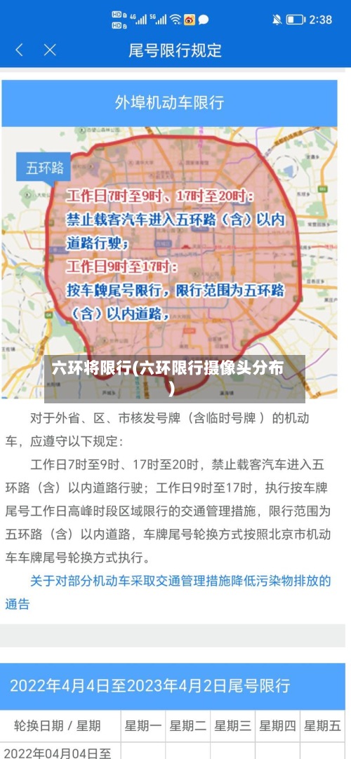 六环将限行(六环限行摄像头分布)-第2张图片