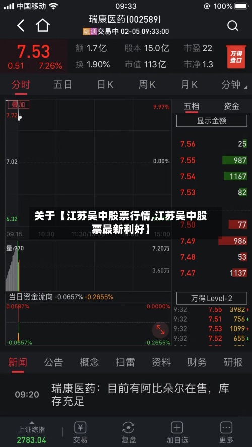 关于【江苏吴中股票行情,江苏吴中股票最新利好】-第3张图片