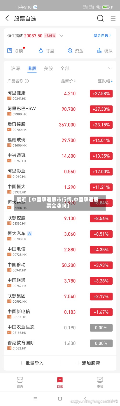 最近【中国联通股市行情,中国联通股票会涨吗】