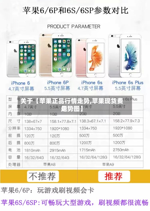 关于【苹果正品行情走势,苹果现货费用走势图】-第2张图片