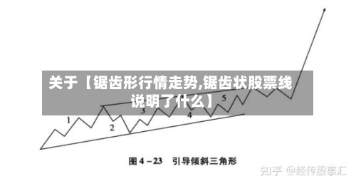 关于【锯齿形行情走势,锯齿状股票线说明了什么】-第2张图片