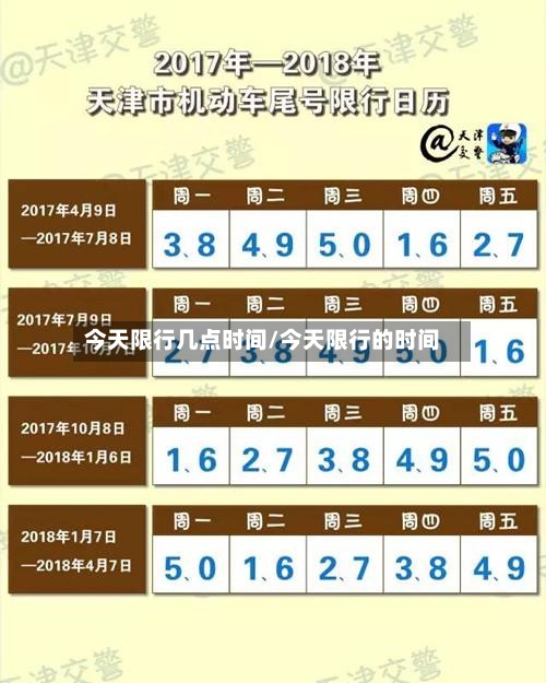 今天限行几点时间/今天限行的时间-第2张图片