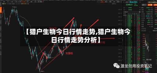 【猎户生物今日行情走势,猎户生物今日行情走势分析】