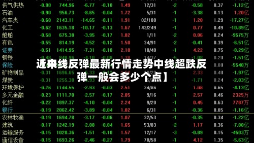 近来
【中线反弹最新行情走势中线超跌反弹一般会多少个点】